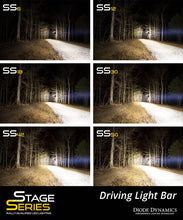 Load image into Gallery viewer, User 6