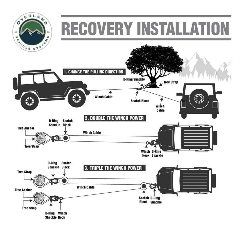 Brute Kinetic Recovery Rope with Storage Bag