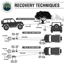 Load image into Gallery viewer, Tree Saver Tow Strap 40,000 lb. 4&quot; x 8&#39; Gray With Black Ends &amp; Storage Bag