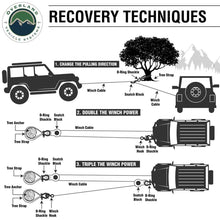 Load image into Gallery viewer, Aluminum Receiver Hitch Mount