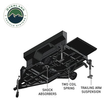 Load image into Gallery viewer, OVS Off Road Trailer - Military Style With Full Articulating Suspension
